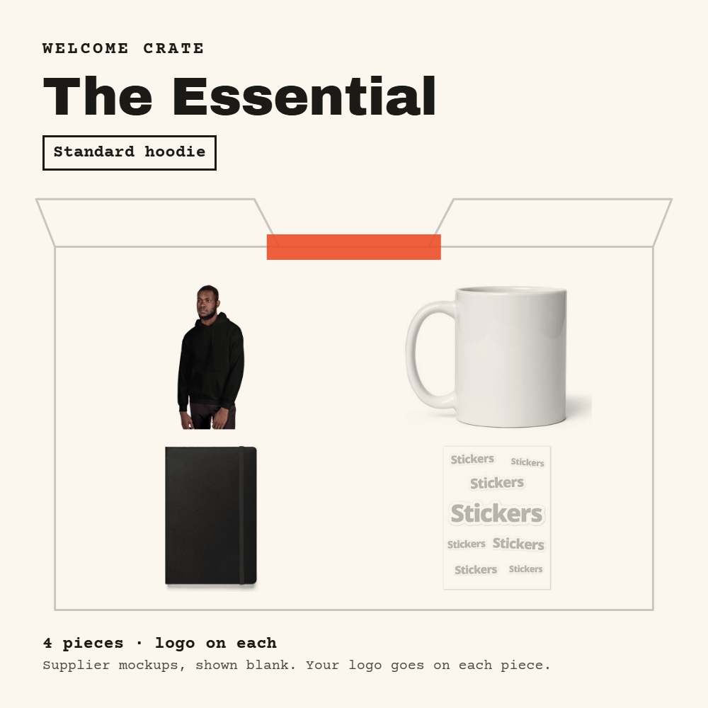 The Essential